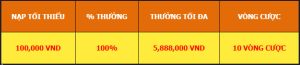 Bải Sting tặng khuyến mãi nạp đầu đá gà 100% lên đến 5tr888 tại Baosting.team